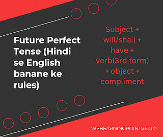 Future perfect tense hindi to english