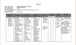 Silabus Bahasa Inggris Kelas X, silabus, Kurikulum 2006