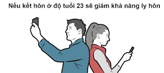 7 sự thật mà giới trẻ cần biết trước khi kết hôn 1