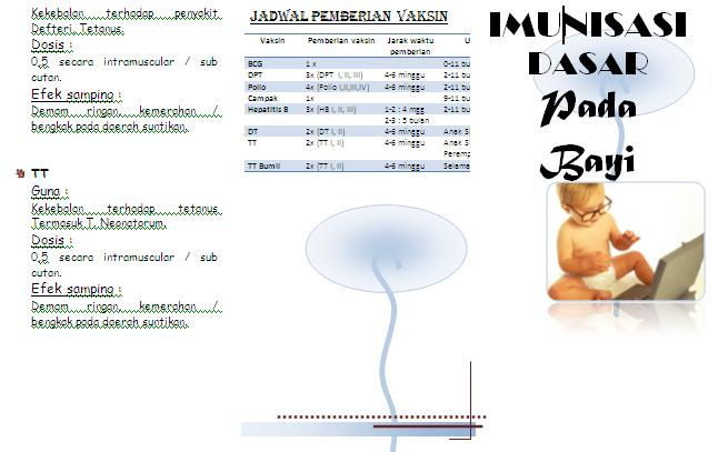 Contoh Daftar Pustaka Pustaka Sekolah 