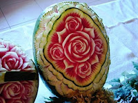 Buah semangka