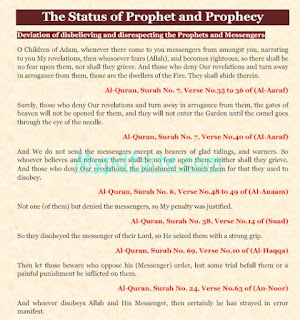 The Status of Prophet and Prophecy