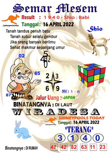 Prediksi Semar Mesem SDY Hari Ini 16-Apr-2022