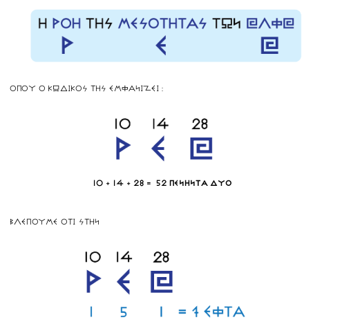 ΡΕΑ- Η ΡΟΗ ΤΗΣ ΜΕΣΟΤΗΤΑΣ ΤΩΝ ΑΛΦΑ