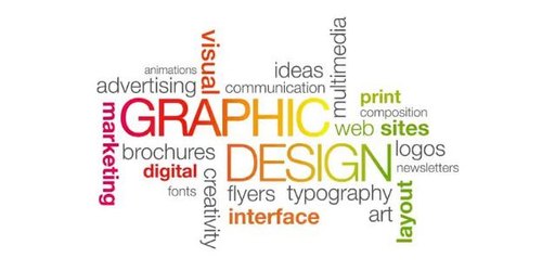 Graphic Designing Company Faisalabad