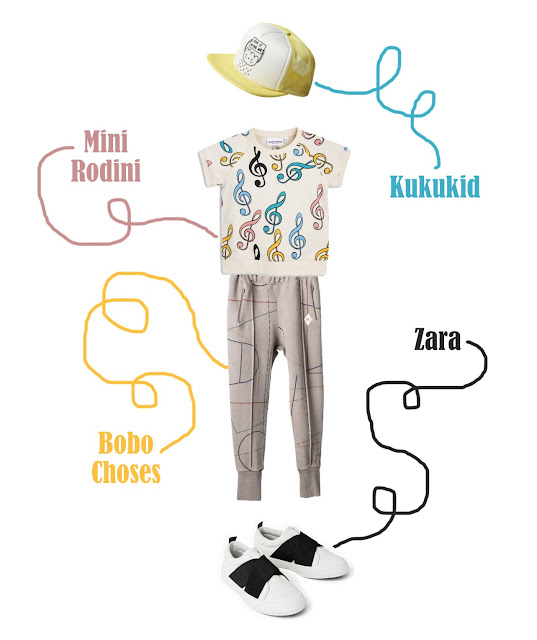 outfit for boy, czyli ubranie chłopca