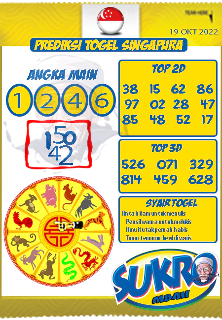 Prediksi Mbah Sukro Sgp Paling Jitu Rabu 19-10-2022