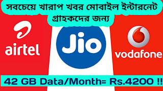 Mobile data price hike in India, Airtel data price hike