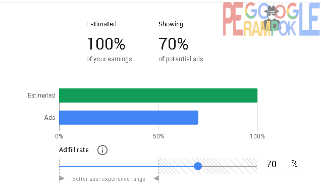 trik ad balance untuk meningkatkan pendapatan adsense