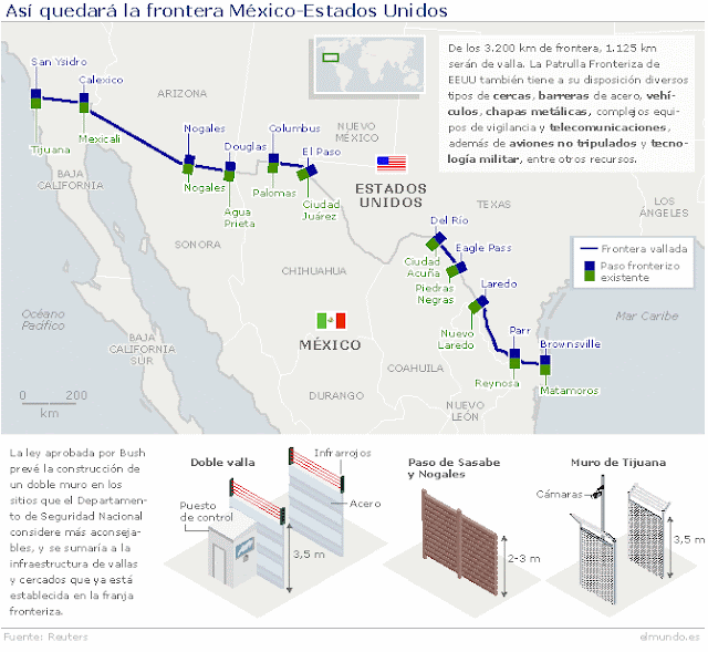 Resultado de imagen de muro entre mexico y eeuu