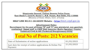 CRPF Recruitment 2023 212 SI, ASI Posts