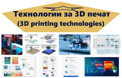 Технологии за 3D печат