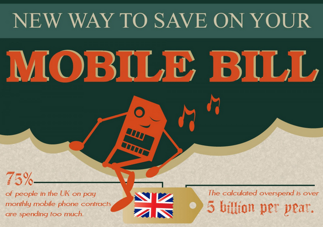 Image: New Way To Save On Your Mobile Bill