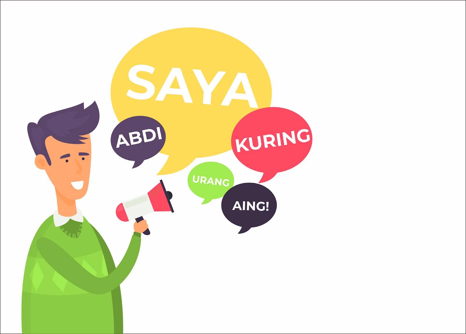 Translate Bahasa  Sunda  Halus  ke Indonesia dan Sebaliknya 