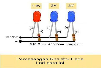 LED Parallel Led parallel
