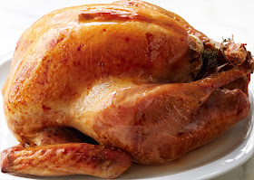 how-to-choose-a-turkey-size-to-buy