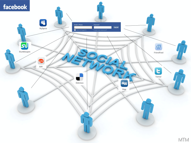 connecting 5 billion users with Facebbok