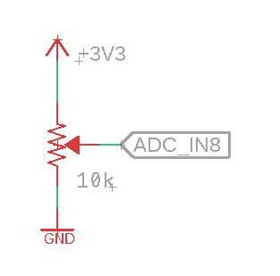 STM32 PWM ADC