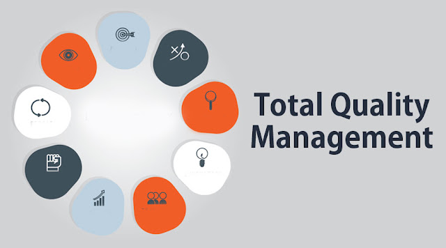 Six Sigma, Total Quality Management, Six Sigma Tutorials and Material, Six Sigma Certification, Six Sigma Learning, Six Sigma Online Exam