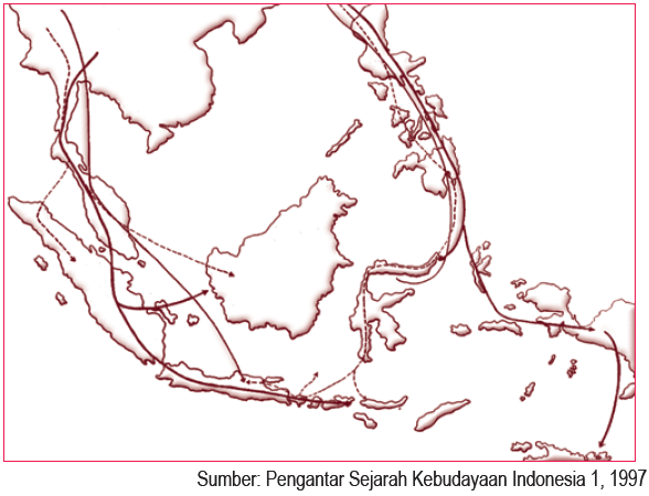 NILAI-NILAI BUDAYA MASA PRAAKSARA DI INDONESIA DAN NENEK MOYANG BANGSA INDONESIA