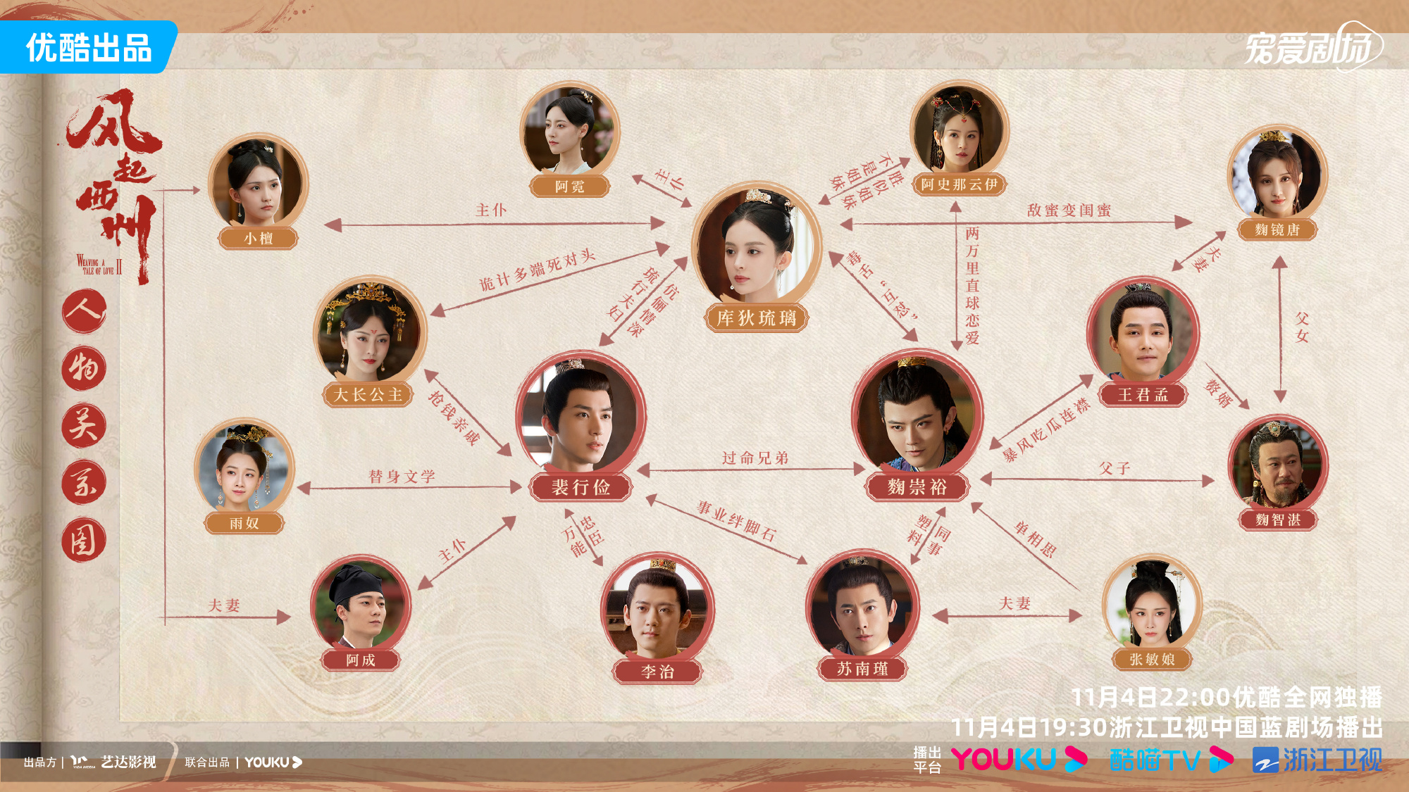 Weaving a Tale of Love 2 China Drama