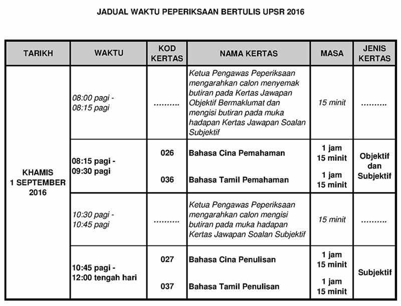 Jadual Waktu Peperiksaan UPSR 2016