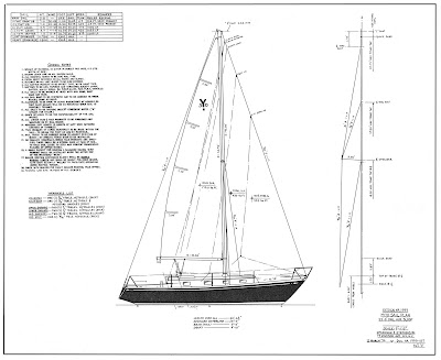 Best Size Sailboat For Singlehander - Page 5 - Cruisers ...