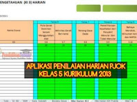 Format dan Aplikasi Penilaian Harian PJOK K13 Kelas 5 SD/MI Semester 1