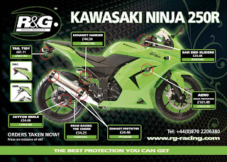 Kawasaki Ninja 250R