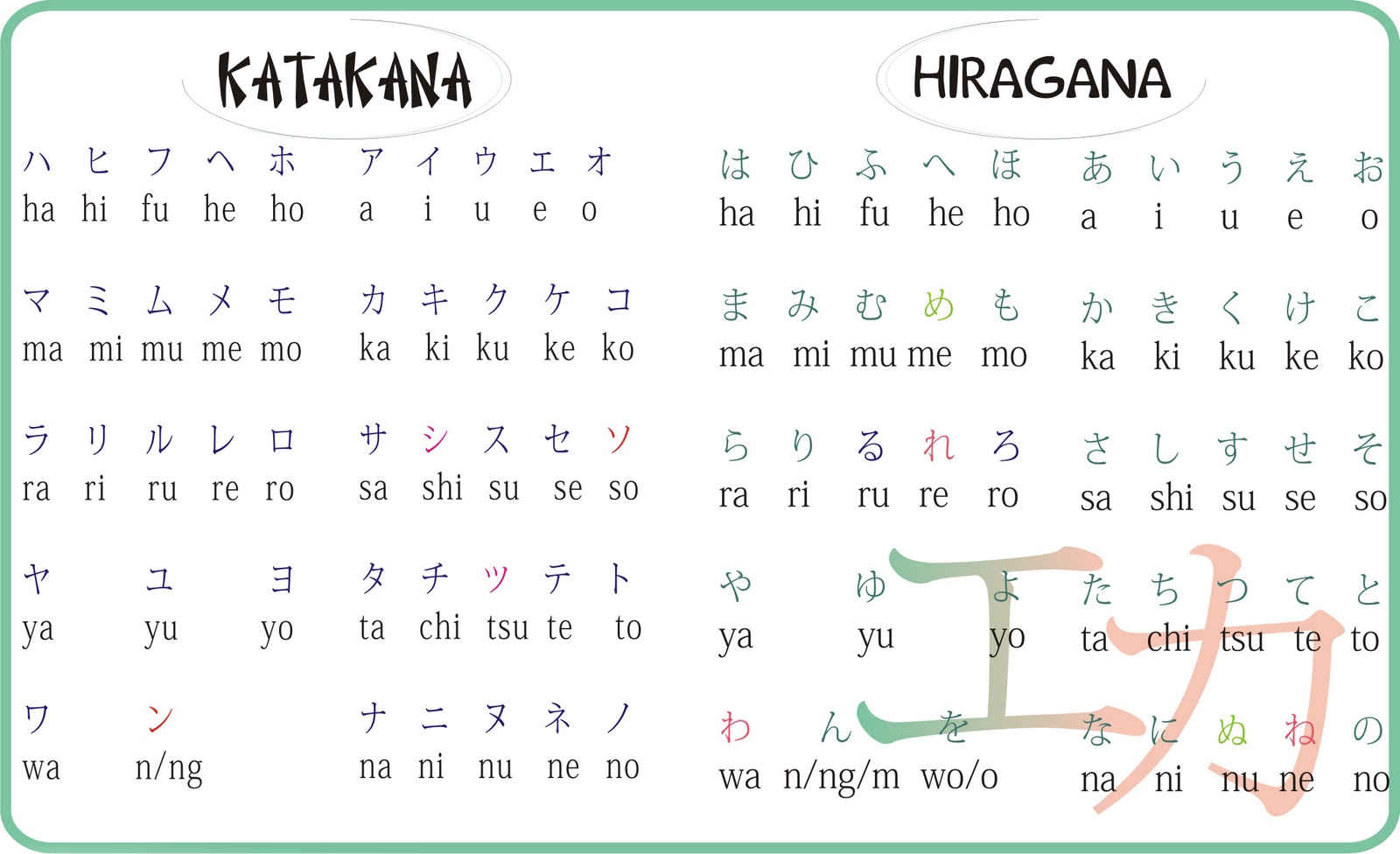  Hiragana  Katakana Search Results Calendar 2021