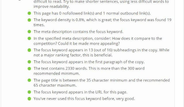 Aturan Search Engine Optimozation - Panjang Kata Tulisan Blog 300 word