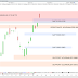 CAC40 en mode To The Moon (0.47%)