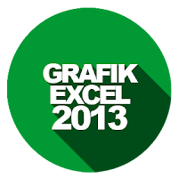 Cara Mudah Membuat Grafik di MS.Office Excel 2013