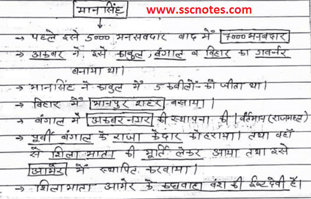 Rajasthan History Handwritten Notes In Hindi Pdf Download