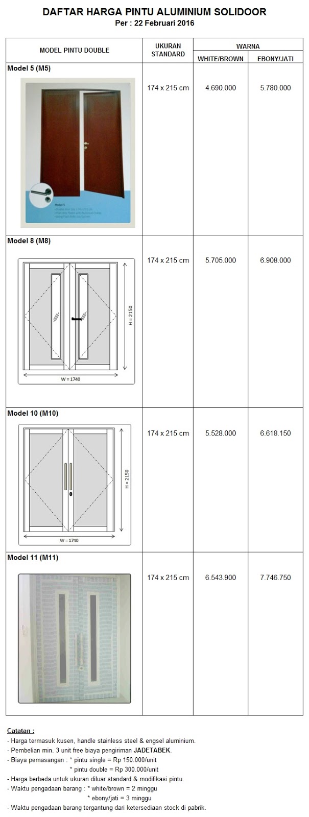 Prima Abadi Aluminium Harga Pintu Solidoor