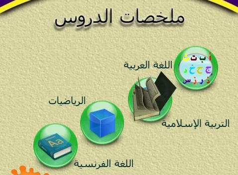 مجموعة كبيرة من ملخصات مواد المستوى السادس في رابط واحد