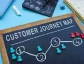 Customer Journey Map