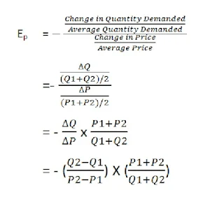 arc-elasticity-formula