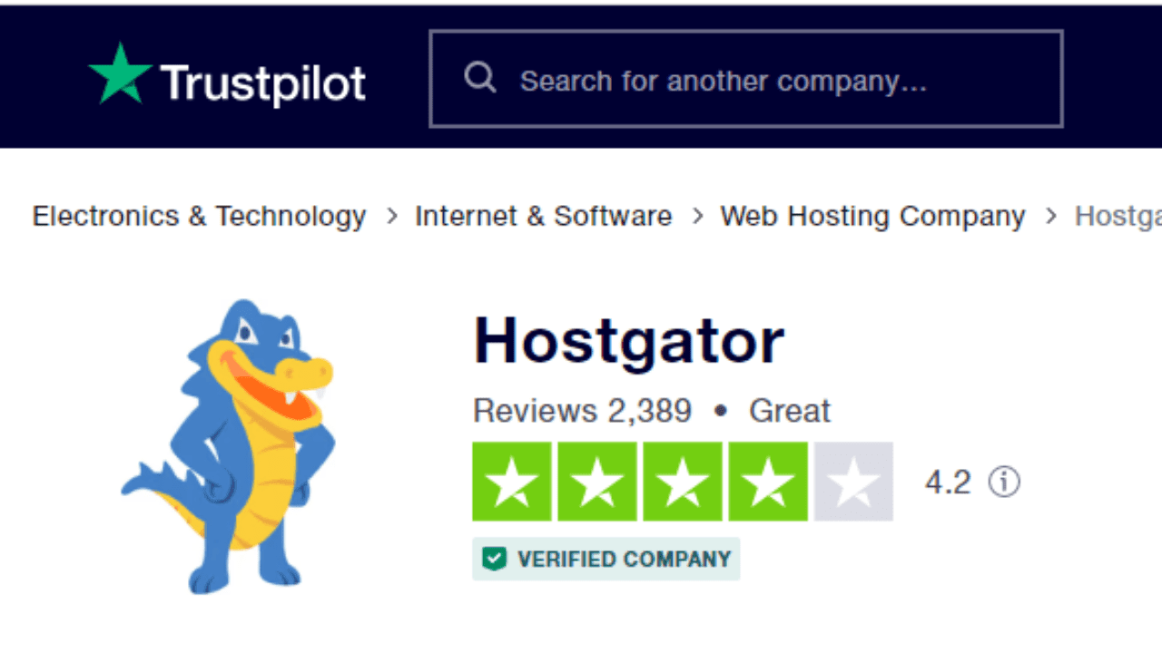 HostGator Customer Rating on Trustpilot