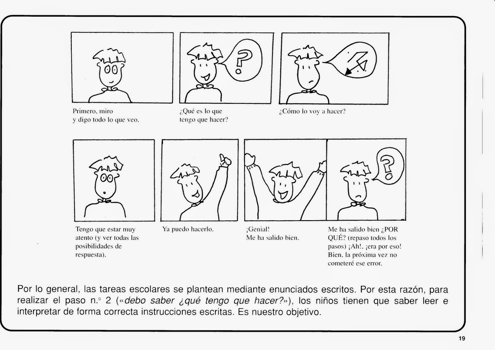 http://aarondelolmo.blogspot.com.es/2014/05/las-autoinstrucciones.html