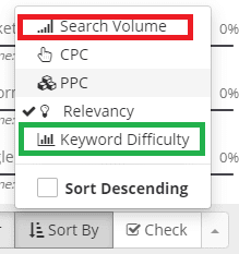 sort keywords