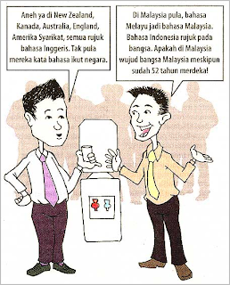 Coretan Hati: SITUASI 35 : BAHASA SINDIRAN