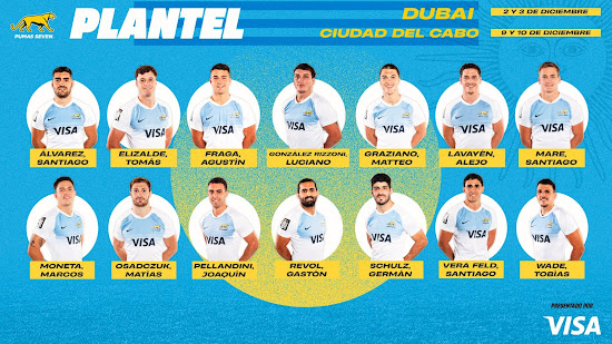 Plantel de Los Pumas 7s para Dubai y Ciudad del Cabo.