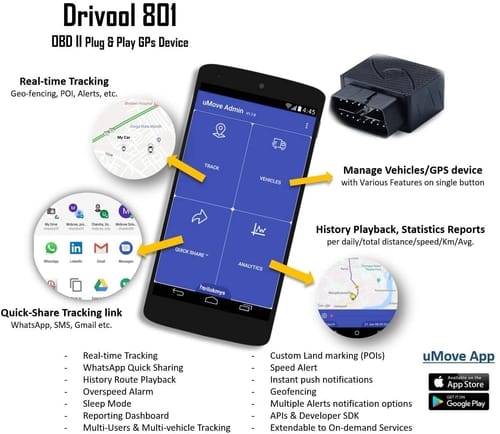 Review Drivool 801 OBD II GPS Tracker