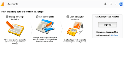 Steps to Install Google Analytics in Wordpress