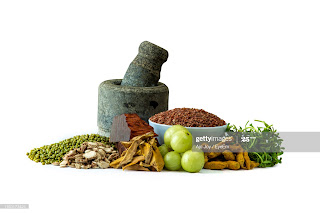 Cold and Cough, Ayurveda Treatment of Cough and Cold