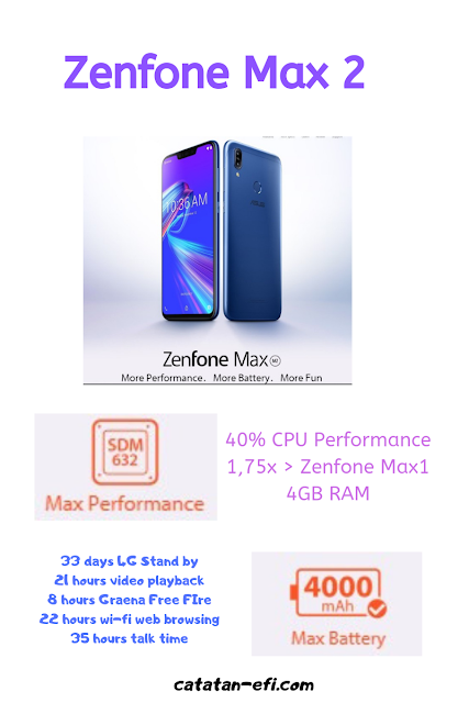 batre zenfone max m2 yang awet