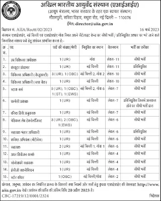 AIIA Non Faculty Positions Bharti 2023