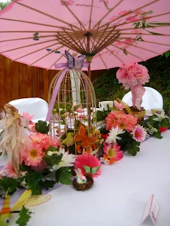 Paper Parasol with Flowers, Butterflies and Cages.