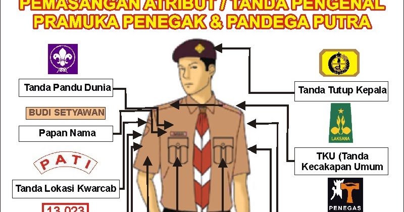 Pemasangan Atribut Pramuka  Penegak dan Pandega  Guru Pendidik